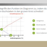 Shop WP-Führerschein Screenshot2