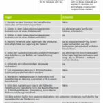 Pellet-Check Ergebnis