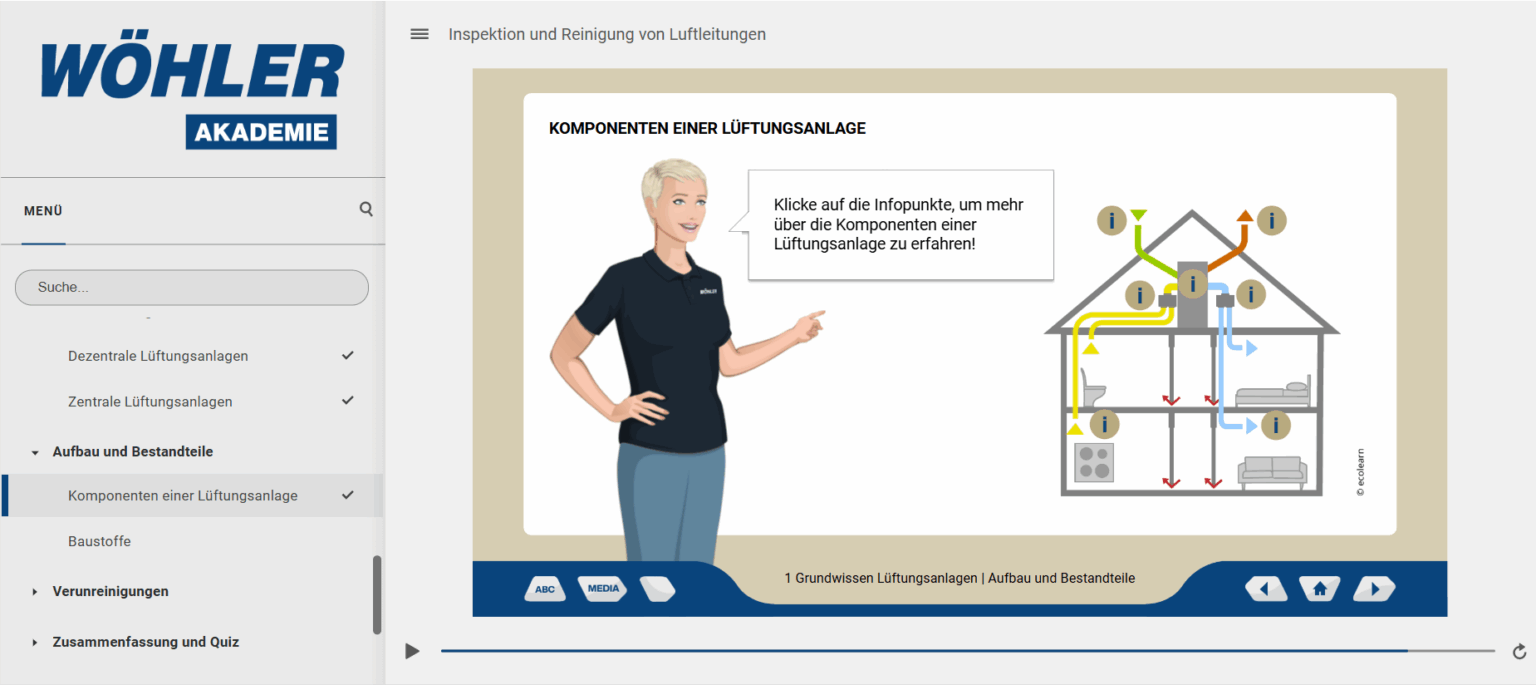 Die Moderatorin hilft bei der Navigation