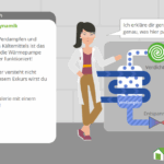 wp-online-M2-K1-Exkurs Thermodynamik