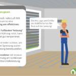 wp-online-M3-K3 Kühlflächen